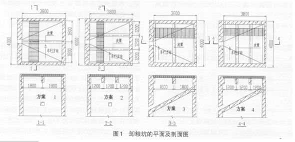 重荷載鋼格板