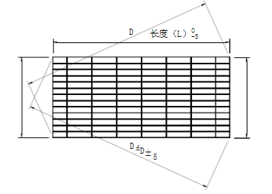 鋼格板質(zhì)量問題